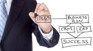 قواعد ومفهوم الالتزام للشركات المساهمة