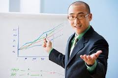 أساليب قياس الفرص التسويقية في الأسواق الخارجية