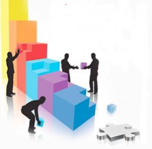 المبادئ السبعة لبناء القيادة والرؤية الإستراتيجية الإبداعية